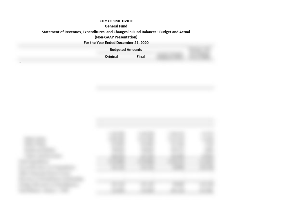 Chapter 4 - Schedule of Revenues, Expenditures, and Changes in Fund Balances, Budget and Actual- Gen_d21u18ptxuu_page1