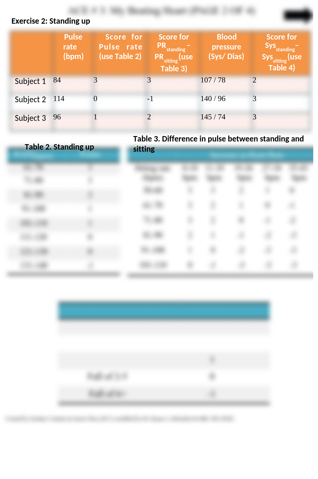 ACE #3  Worksheet My Beating Heart.docx_d21wad4munn_page2