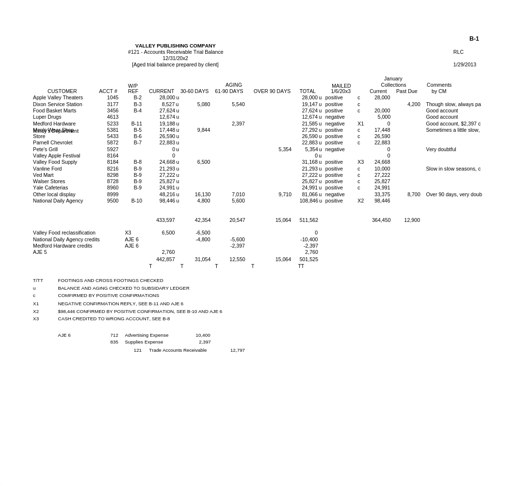 Receivable.xlsx_d21wc7ntjuo_page1