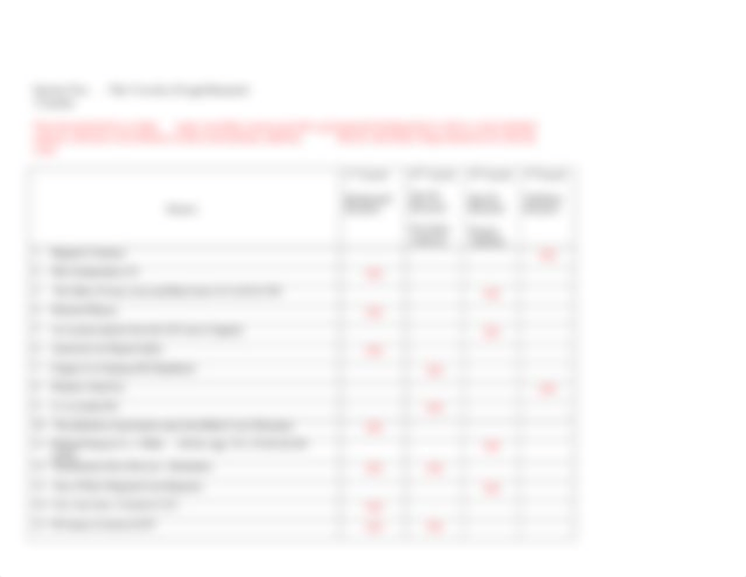 PARA 2 WEEK 2 Test Two Answers.pdf_d21wh6a5ge5_page3