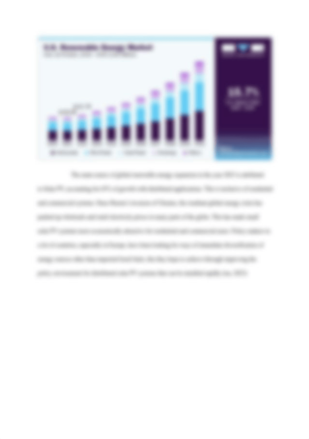 SUS 6170 Renewable Energy_Milestone 1 Assignment_Dinda James.docx_d21xnjp0dd0_page3