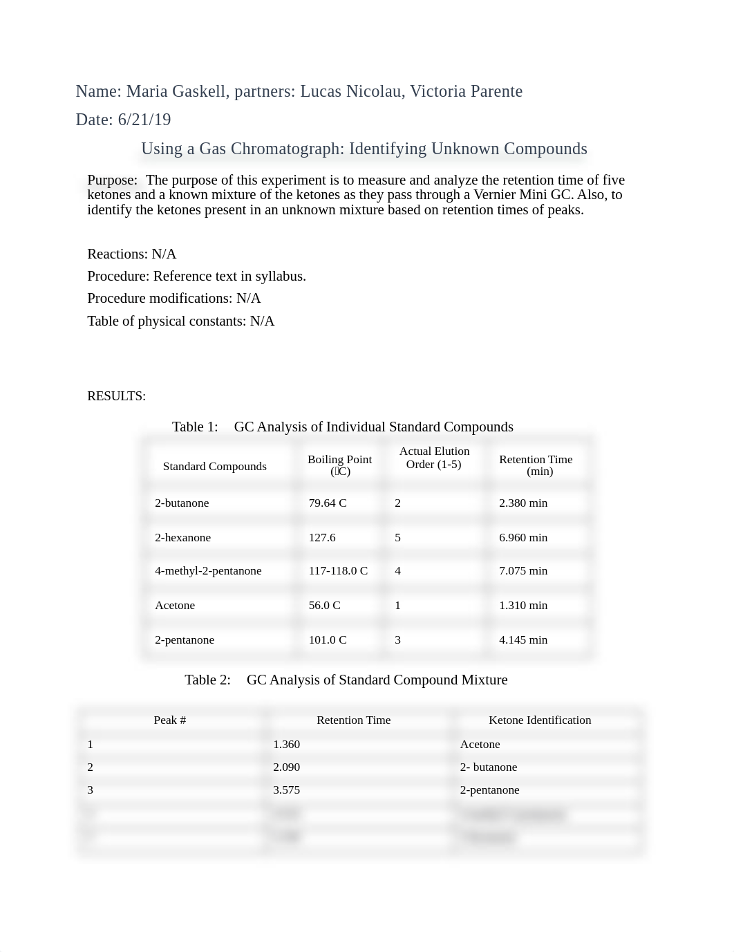 gas chromo lab .docx_d224b19ezro_page1