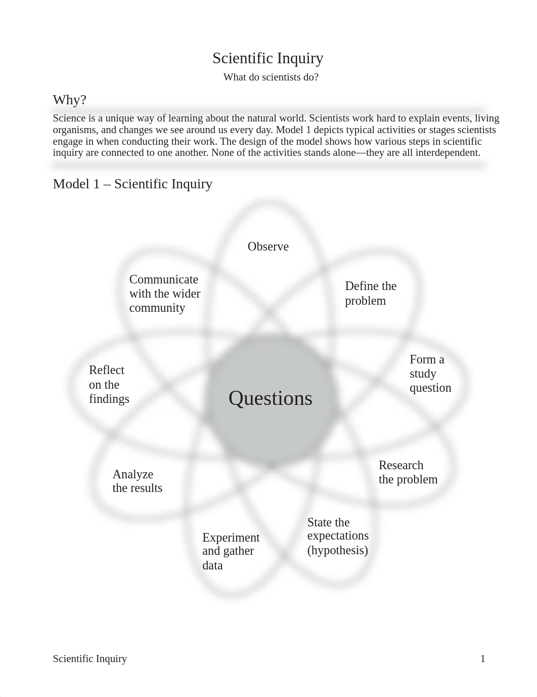 2_Scientific_Inquiry-S.pdf_d227r0c2tyn_page1