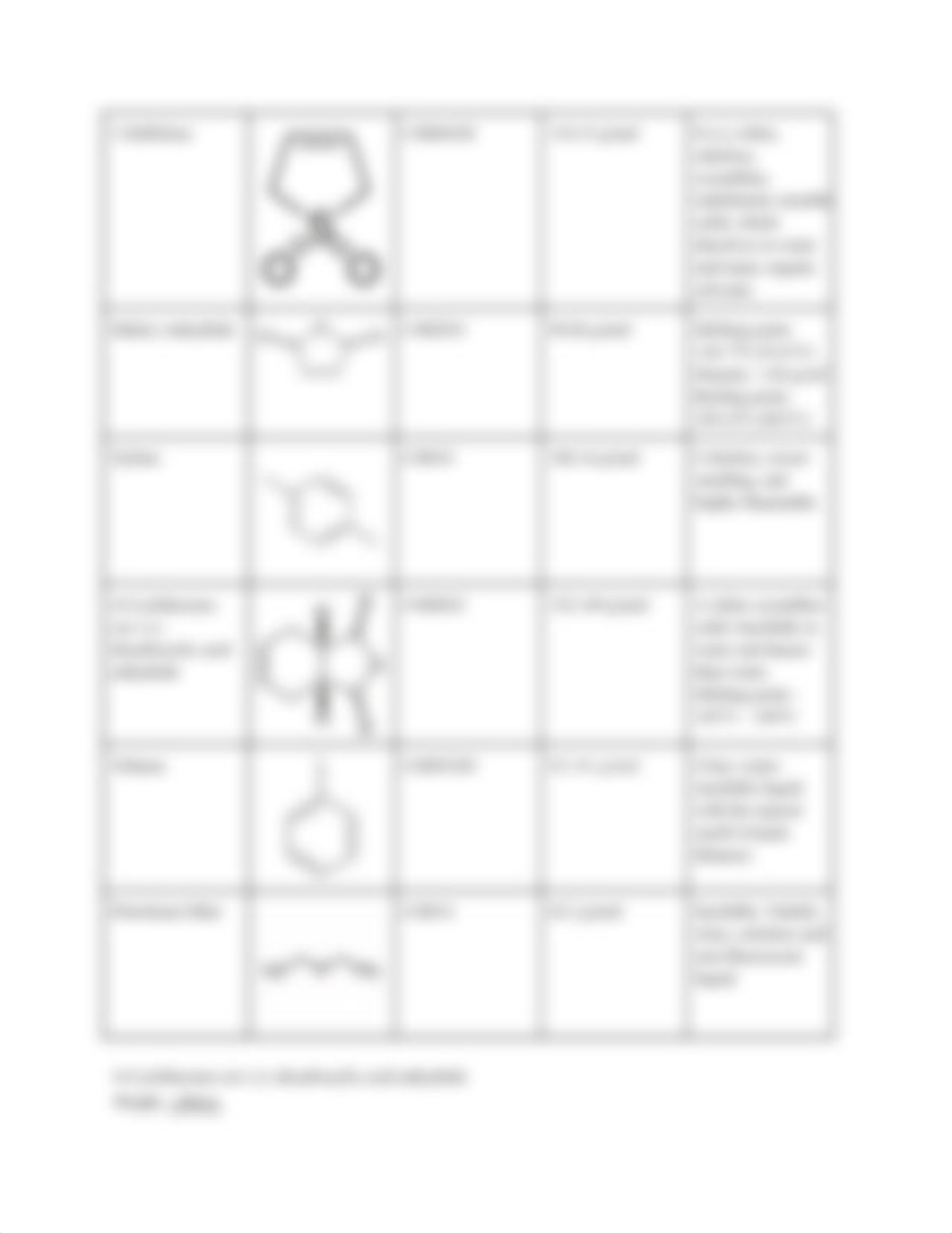 orgo 2 lab #2_d22814k9rrf_page3