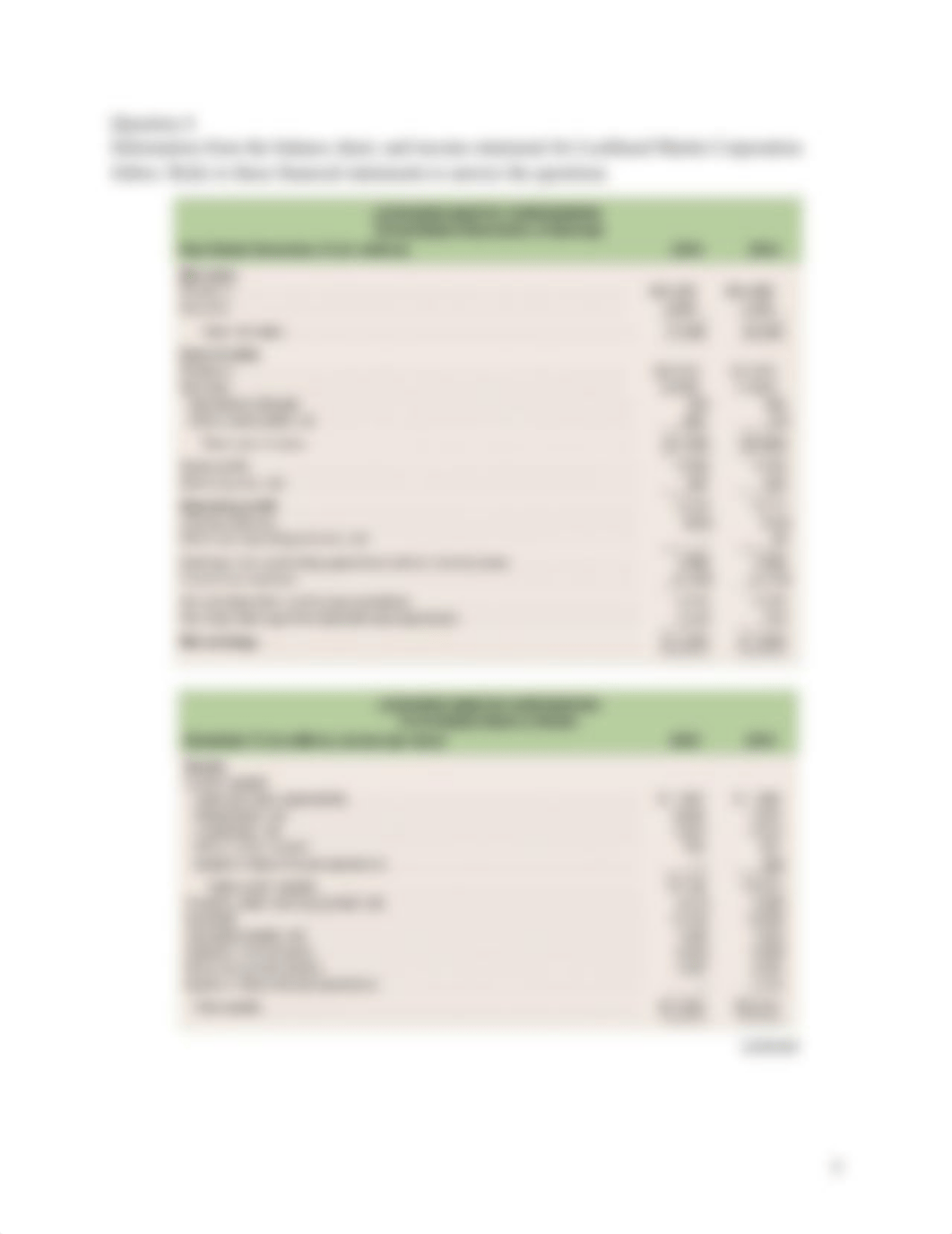 FINC6316_FSA_Assignment_3.pdf_d229x8j08yk_page5