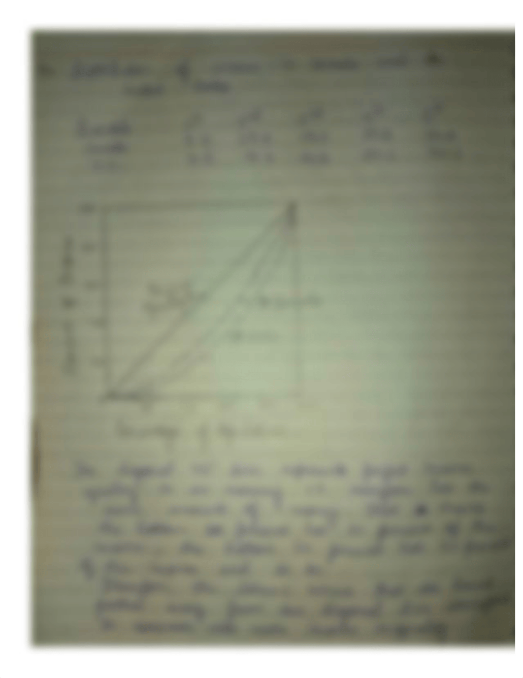 ECON471HW2 fixed.doc.doc_d22cweek6sq_page3