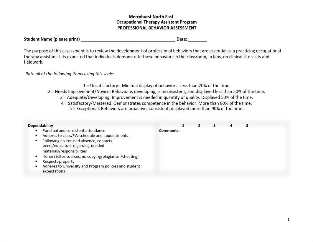 Proressional  Behavior Checklist MNE OTA.pdf_d22kkcskj17_page1
