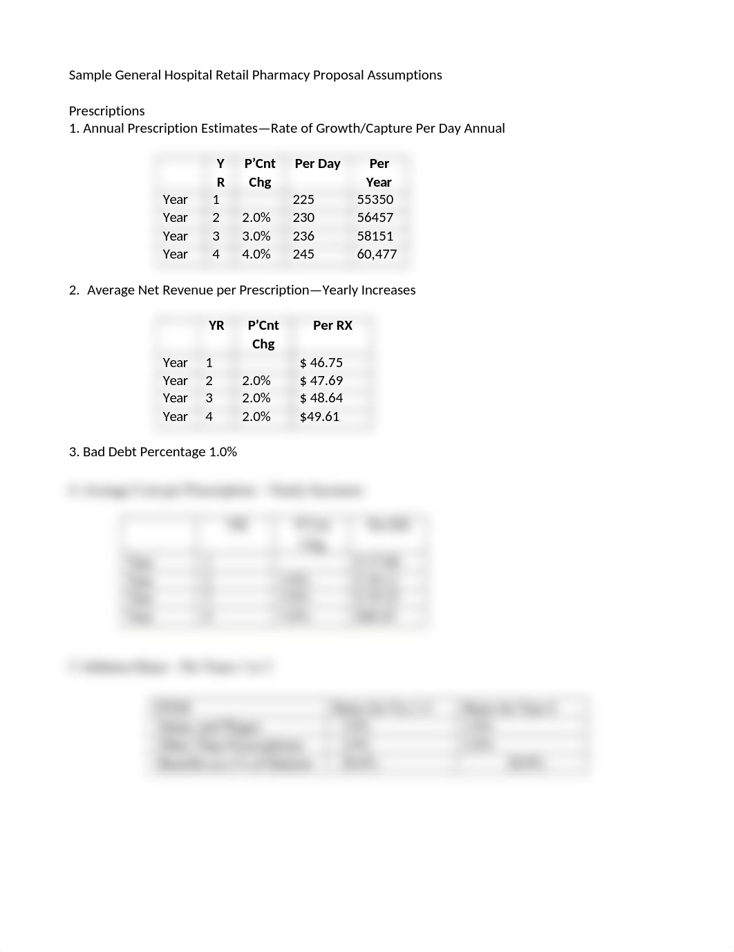 hcl415 mini case chap 29 - Hosp Retail Phar Proposal Assumptions TEMPLATE_d22m81yuiod_page1