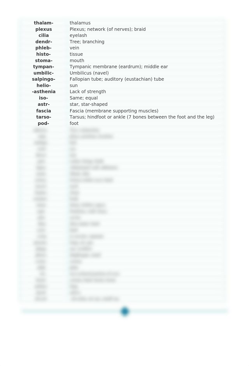 MED100_King_Week 2_Assignment.docx_d22mqe2itxv_page2