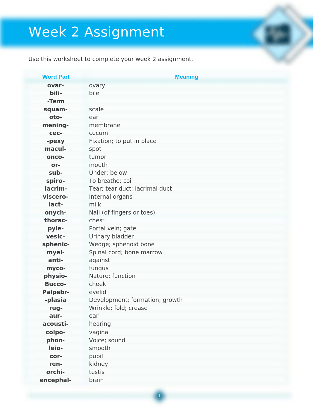 MED100_King_Week 2_Assignment.docx_d22mqe2itxv_page1