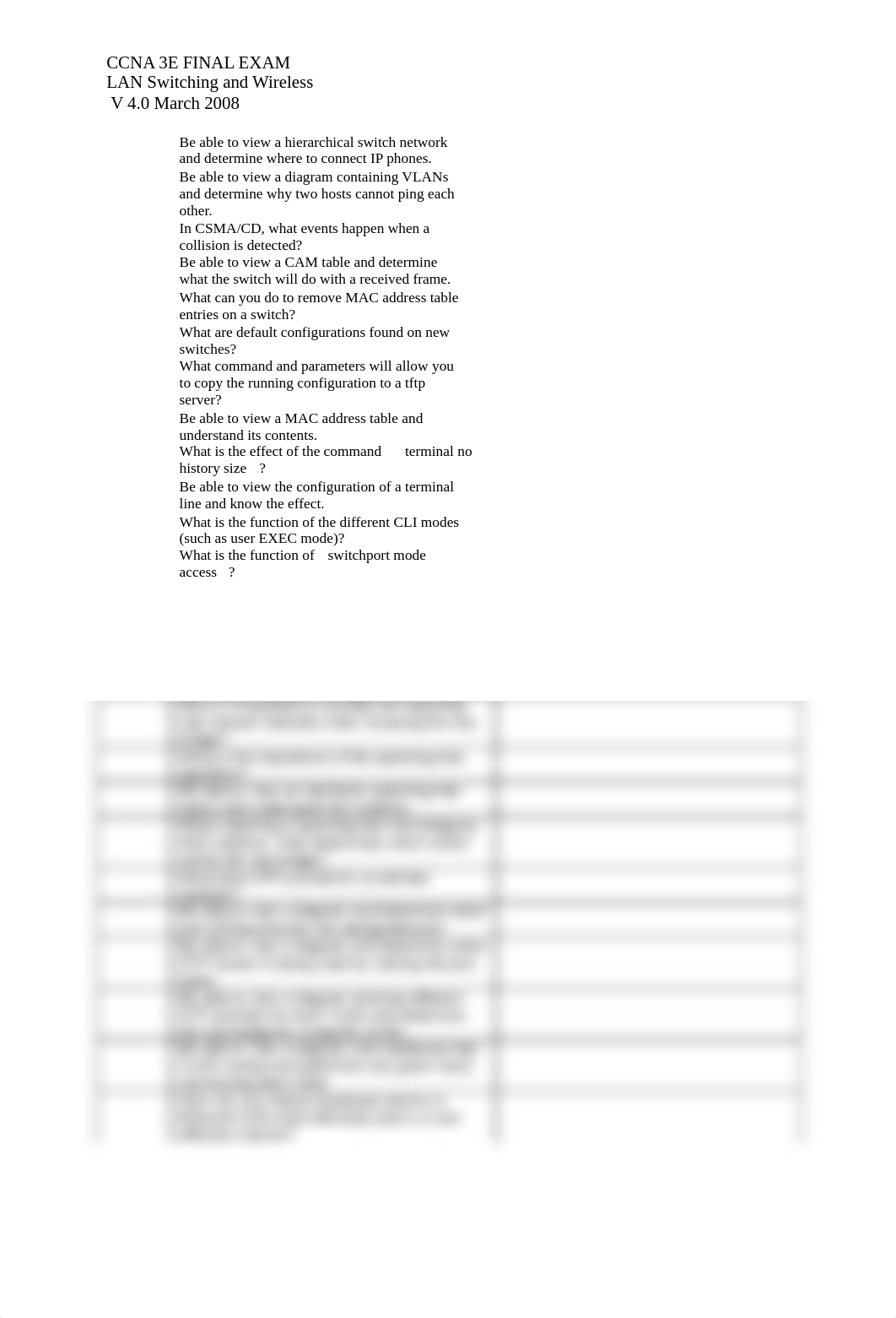 CCNA 3 final exam_d22pl95wonm_page1