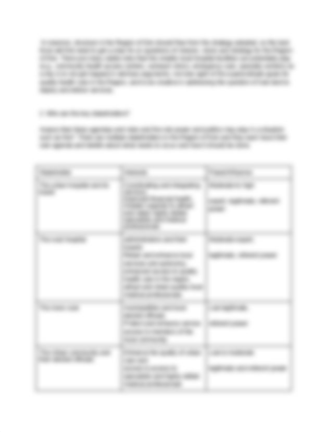 Ch 10 and 11 Case Study Organizational Change Q 1 & 2 .docx_d22rlt94ufh_page2