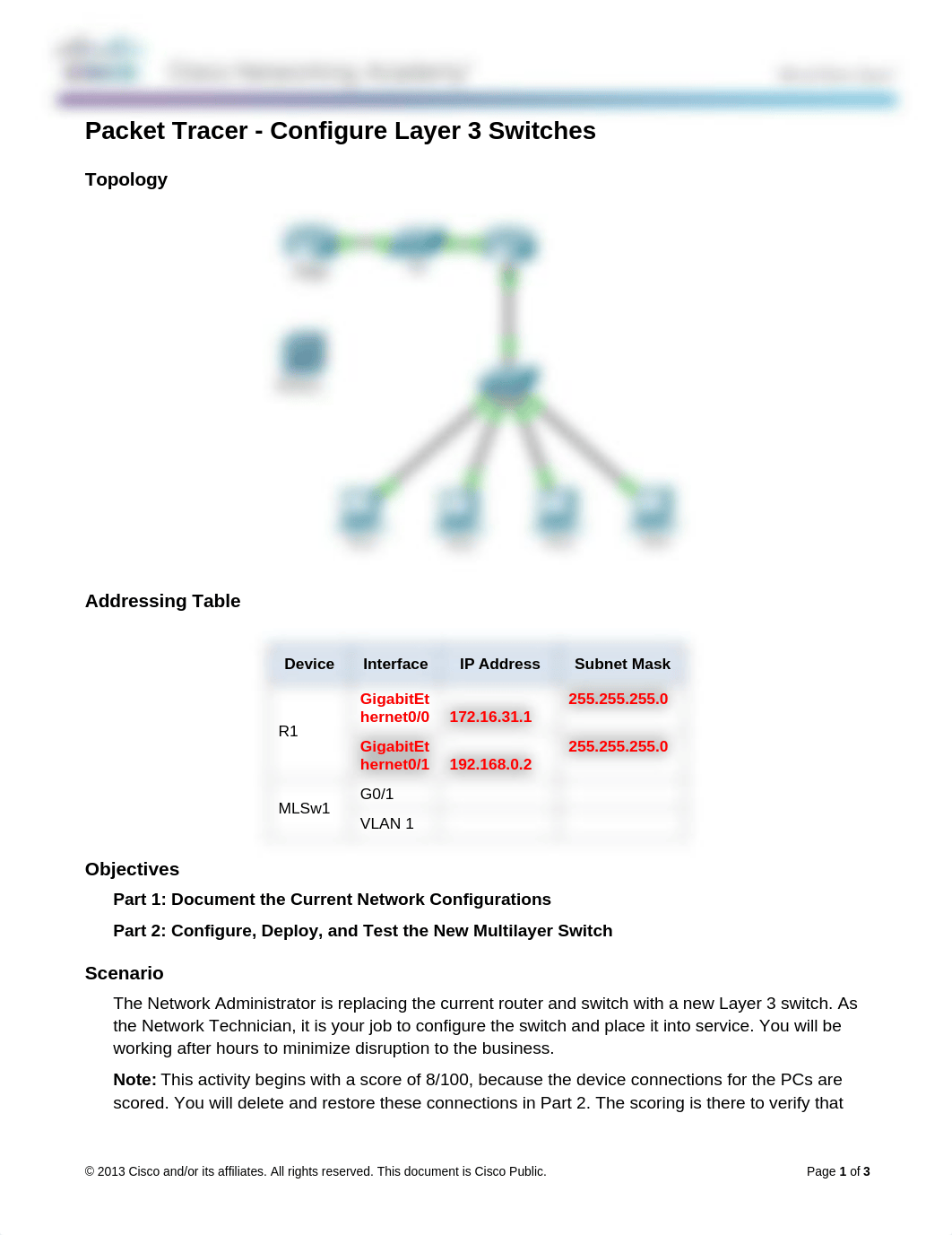 FINISHED 5.3.3.5 Packet Tracer - Configure Layer 3 Switches Instructions_d22yv3xpd9c_page1