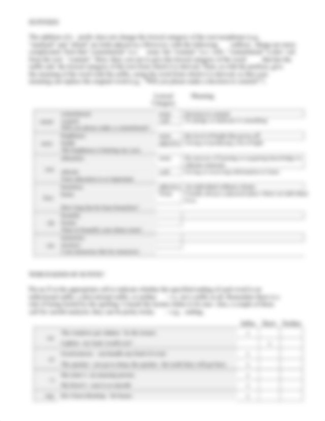 Morphology Worksheet 1.pdf_d231a3ltfvh_page2