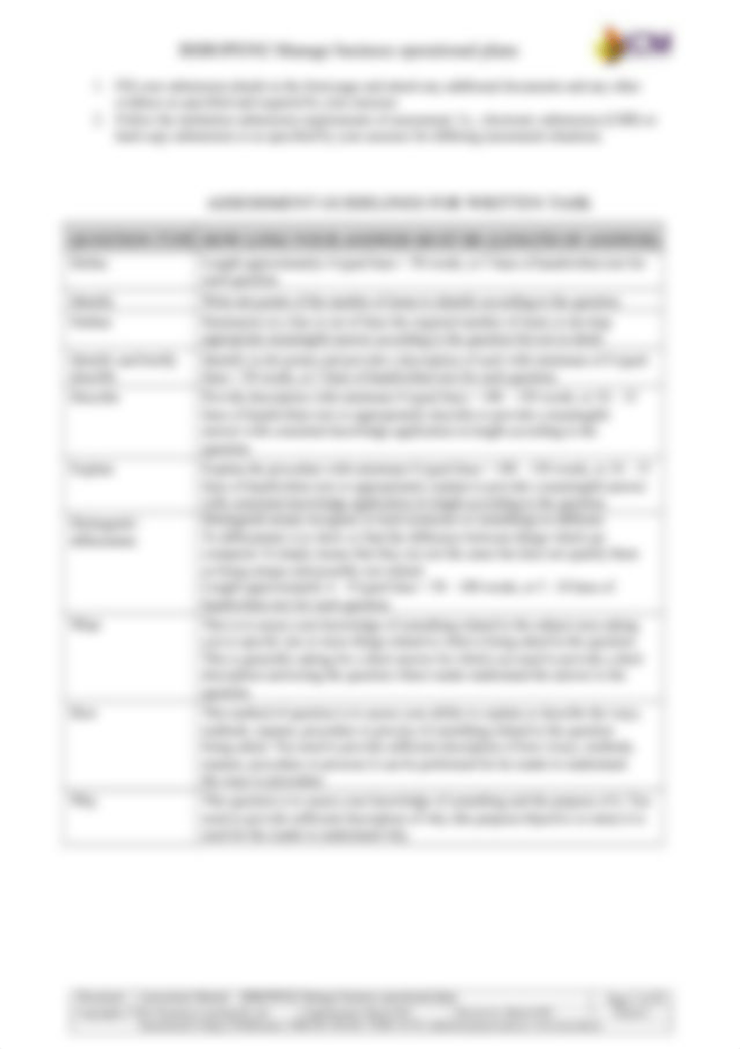 BSBOPS502 Assessment Manual ICM business operational plan.docx_d232x056ixf_page3