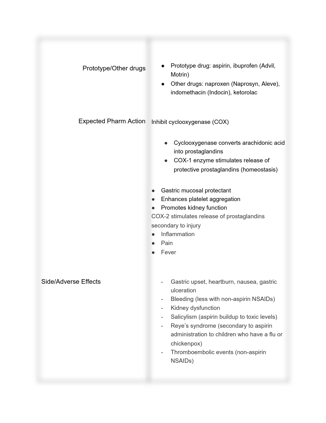 Pain and Inflammation_Neuro- Migraines .pdf_d2348h4jyda_page4