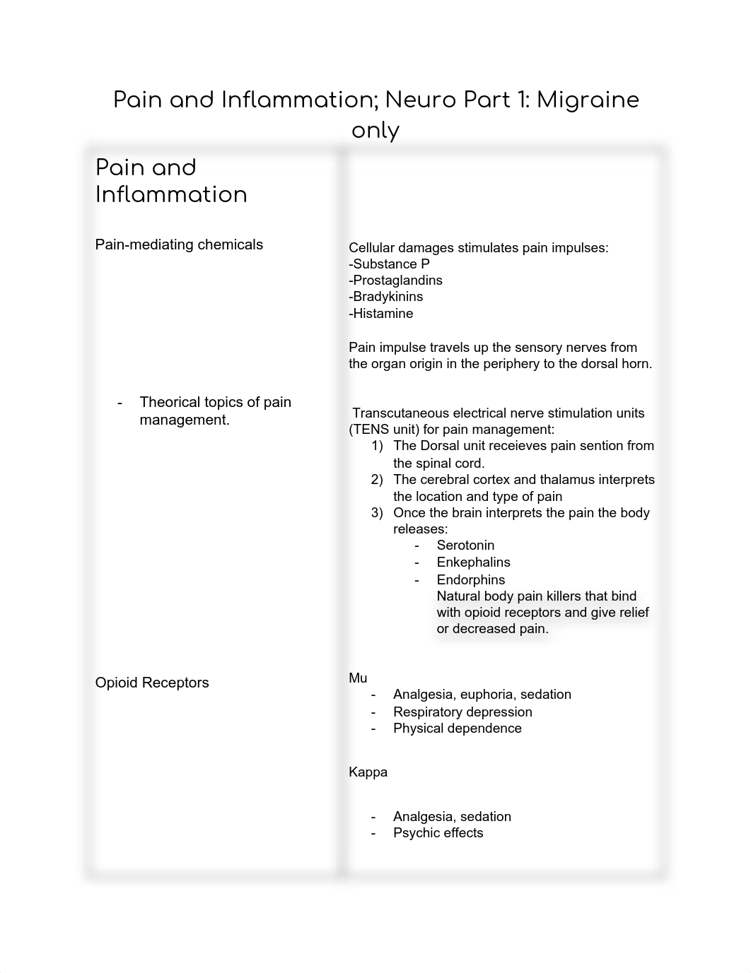 Pain and Inflammation_Neuro- Migraines .pdf_d2348h4jyda_page1