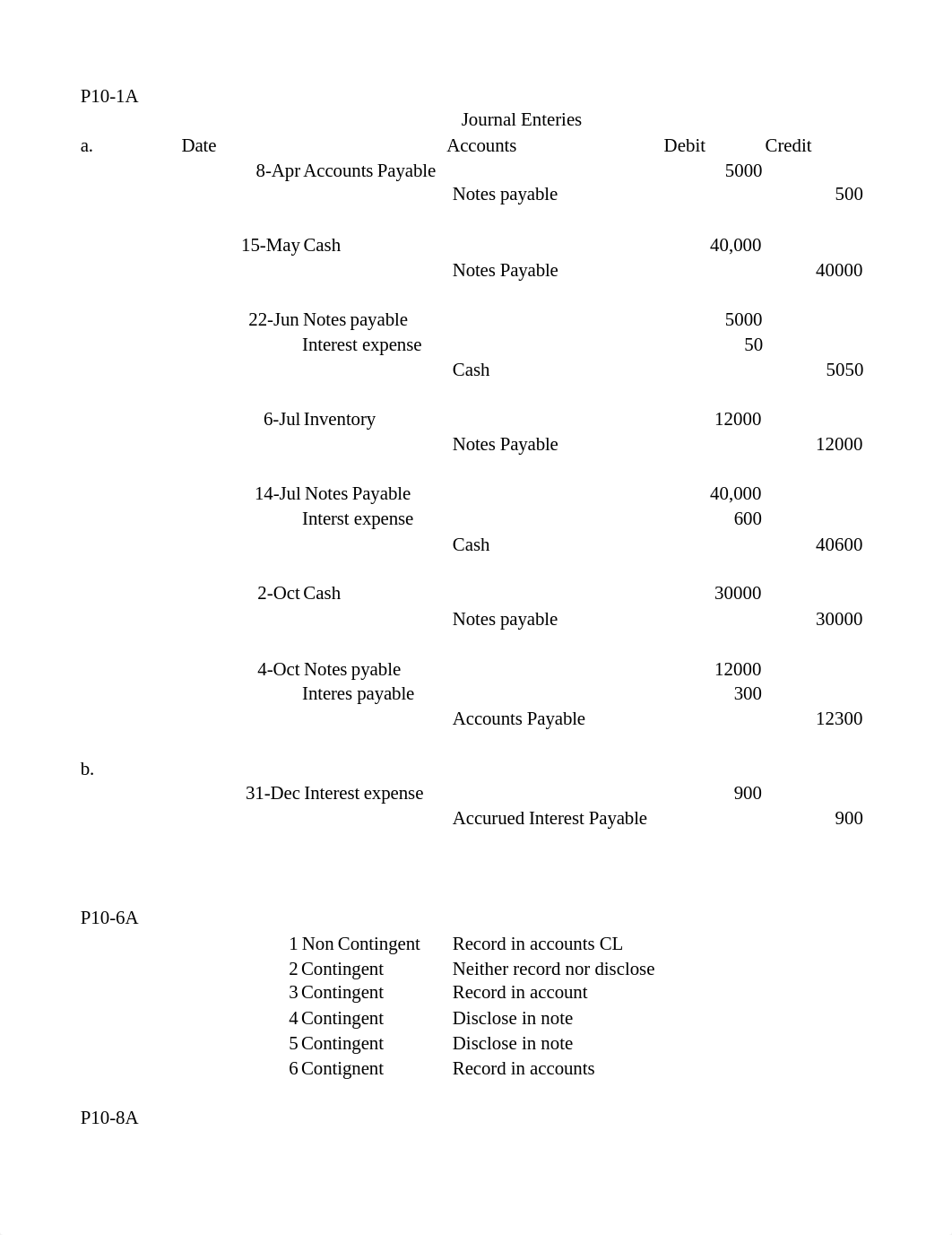 Acc. 232 Excel HW Ch. 10.xlsx_d236qmpzutd_page1