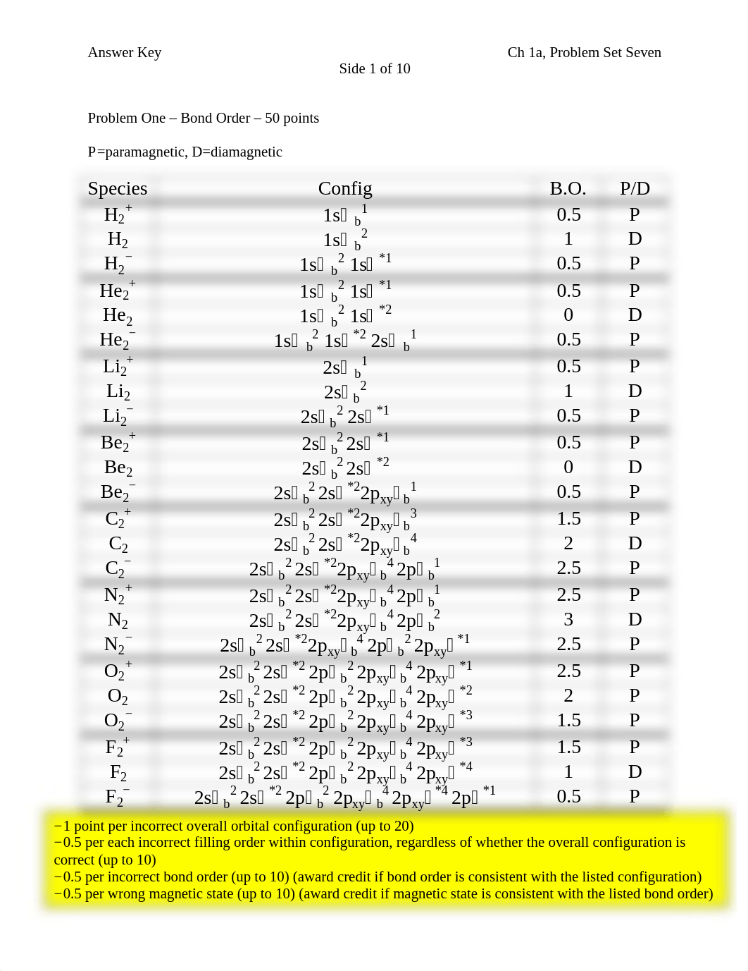 Ch1a12ProblemSet7Solution_d236zaqd6lk_page1