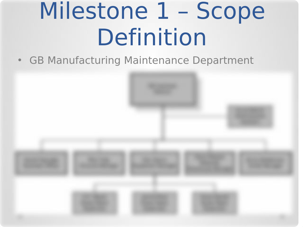 CIS321_Final Presentation_Name_d238j4uib5y_page3