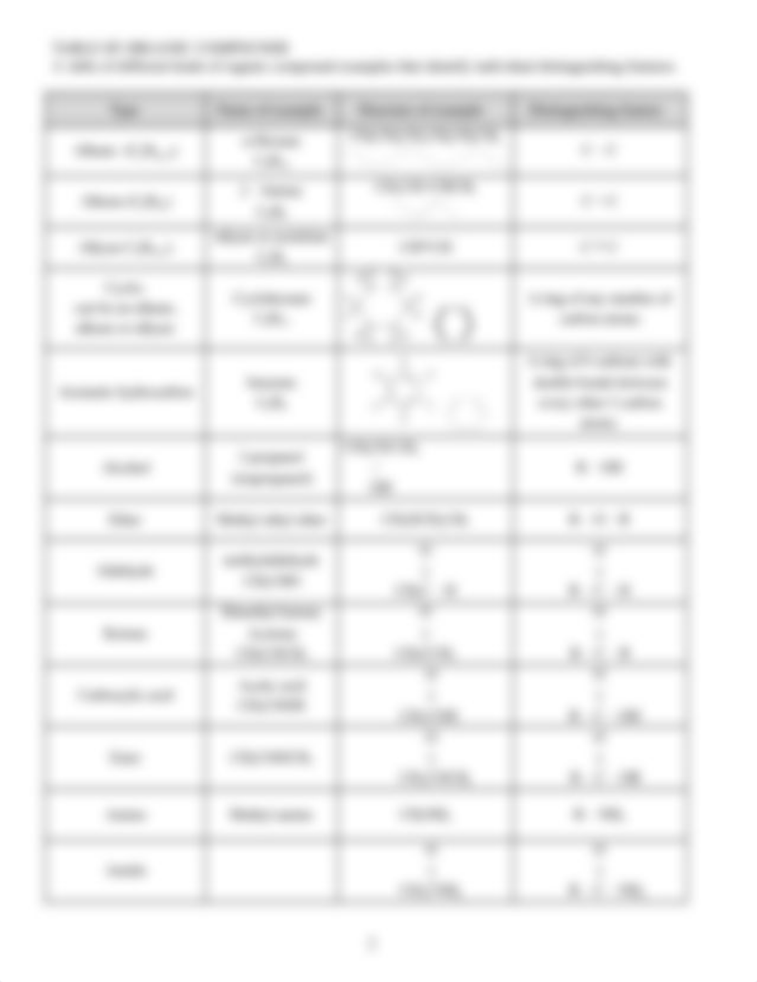 Copy of C12-lewis structure & polarity review.pdf_d238p2e6gtm_page2