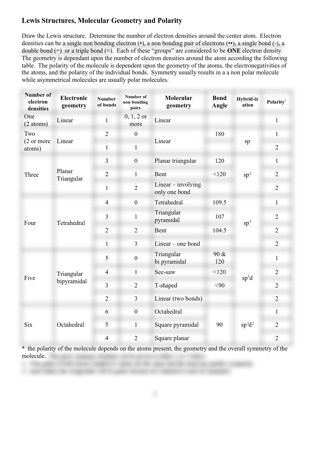 Copy of C12-lewis structure & polarity review.pdf_d238p2e6gtm_page1