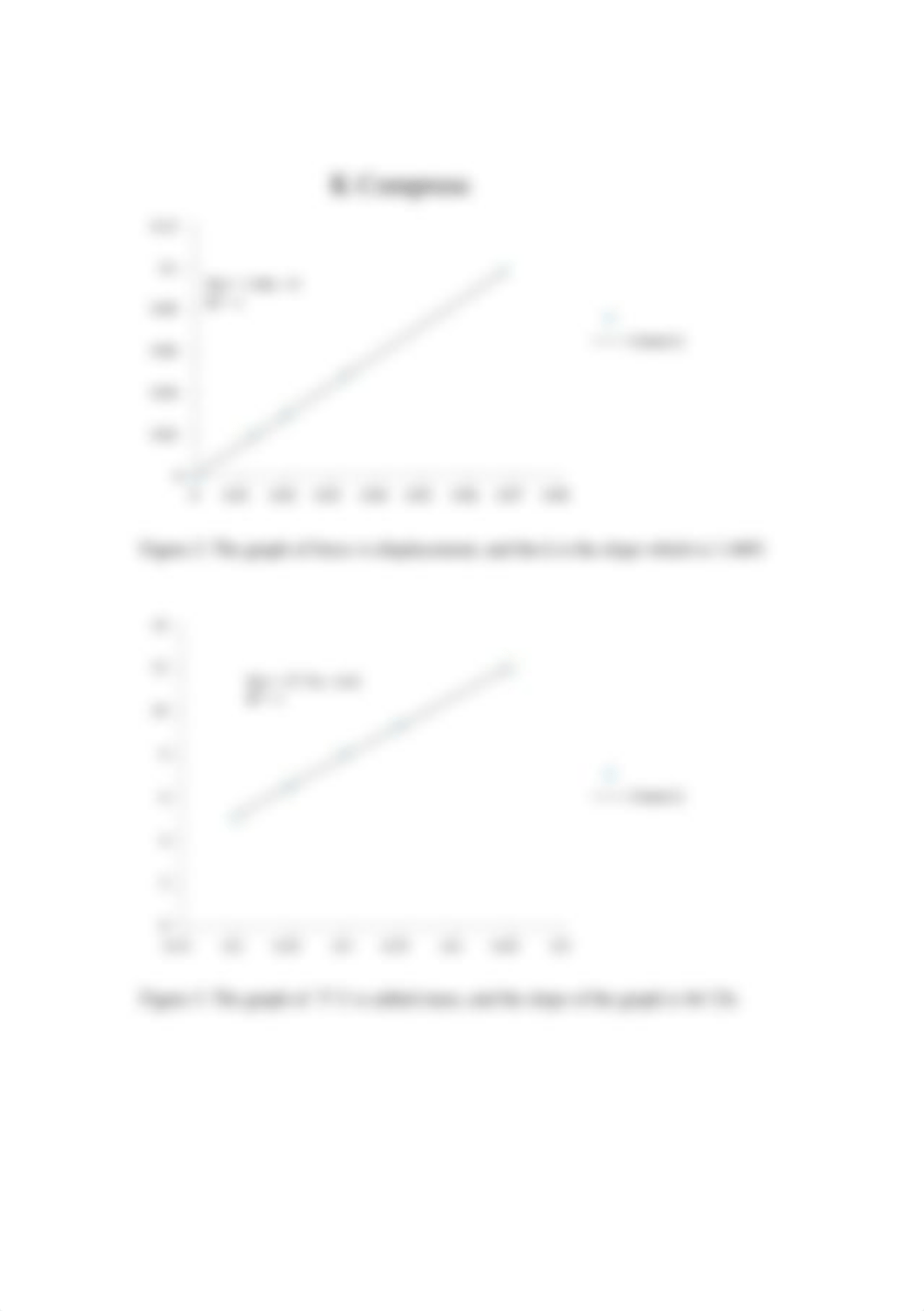 Lab Report Simple Harmoic Motion_d23bpvro25w_page2