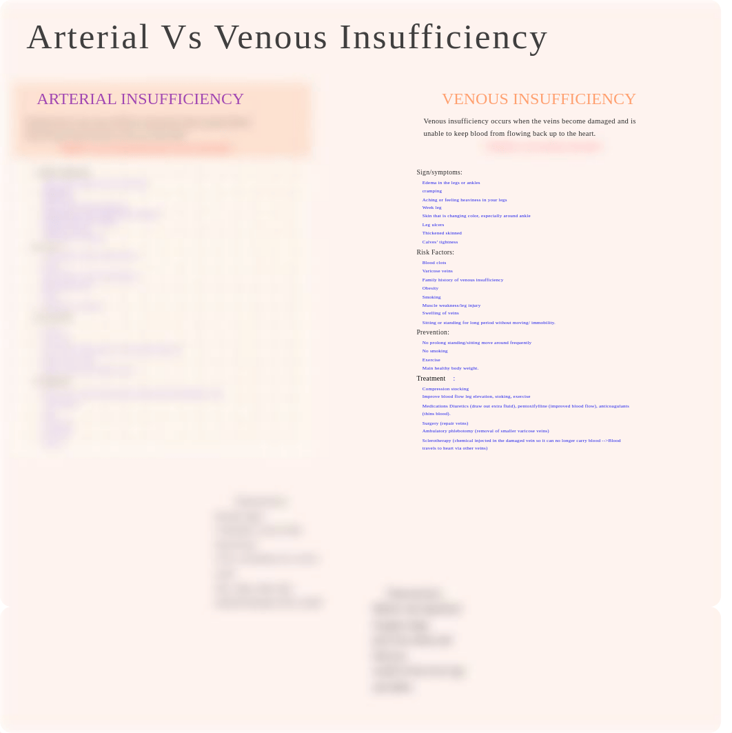 arterial vs venous.pdf_d23bxe3xcne_page1