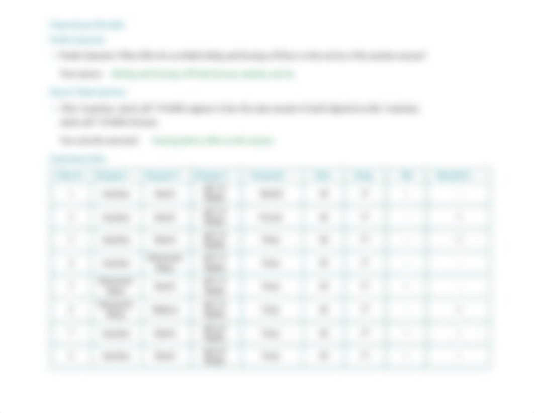 PhysioEx Exercise 8 Activity 1.pdf_d23cg6deqfd_page2