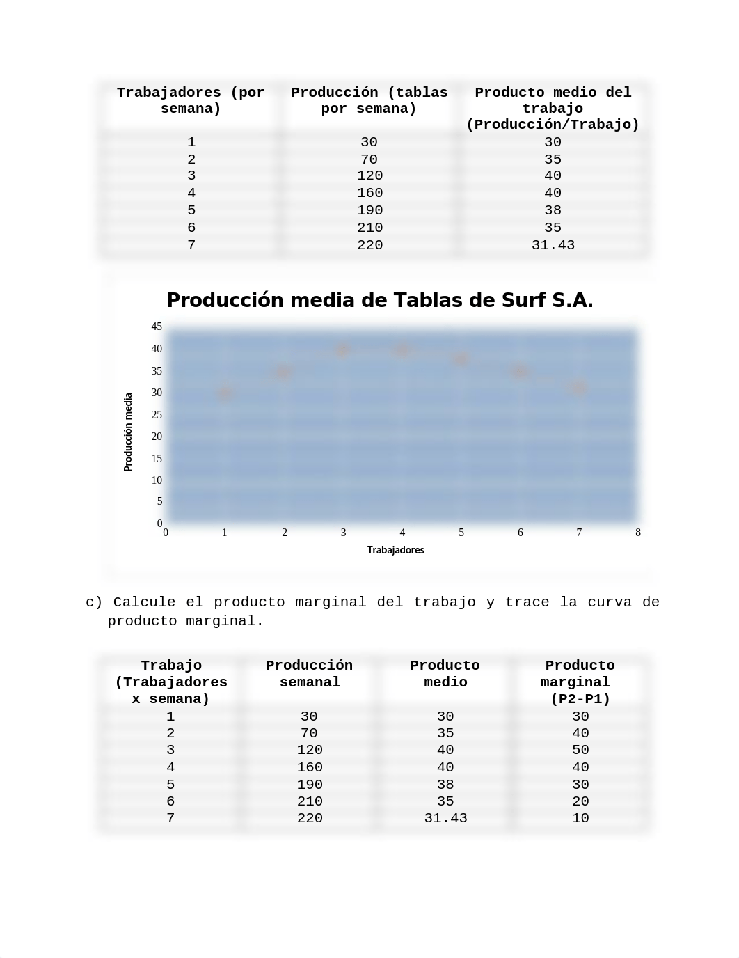 lab 4 teoria de producción.docx_d23d3c28e7b_page2