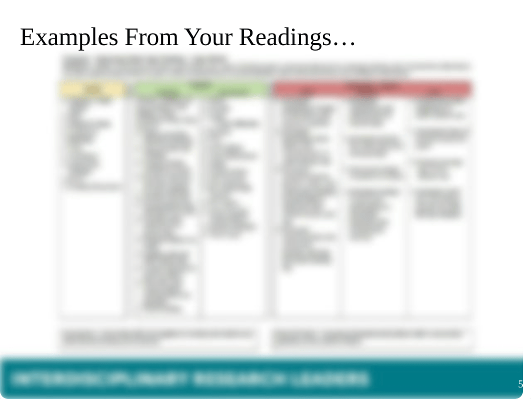 Sample Logic Model.pptx_d23gkibo55b_page5