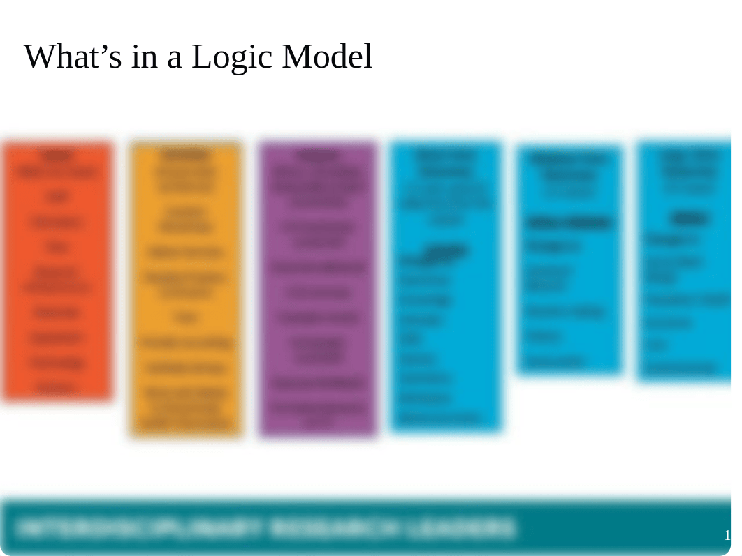 Sample Logic Model.pptx_d23gkibo55b_page1