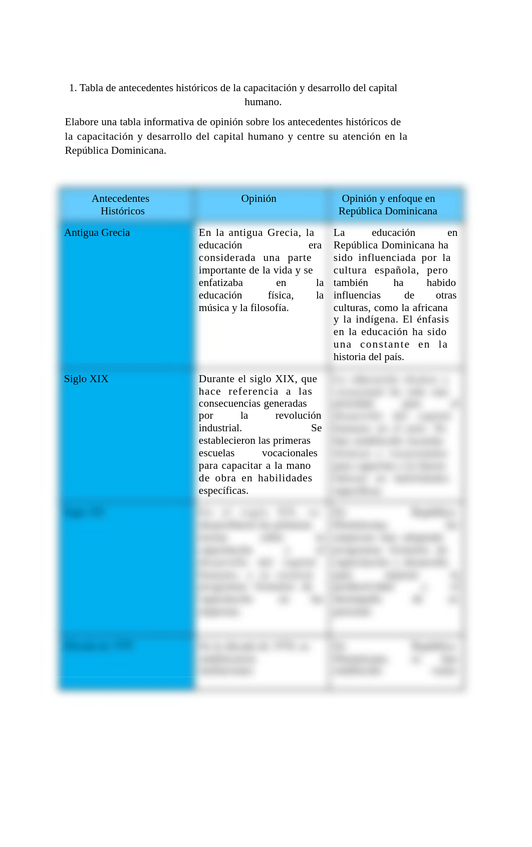 Evolución y antecedentes de la capacitación del capital humano (1).docx_d23gkul4ab9_page4