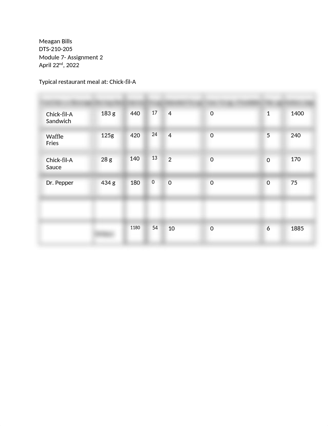 module 7- assignment 2.docx_d23iy1vnk9e_page1