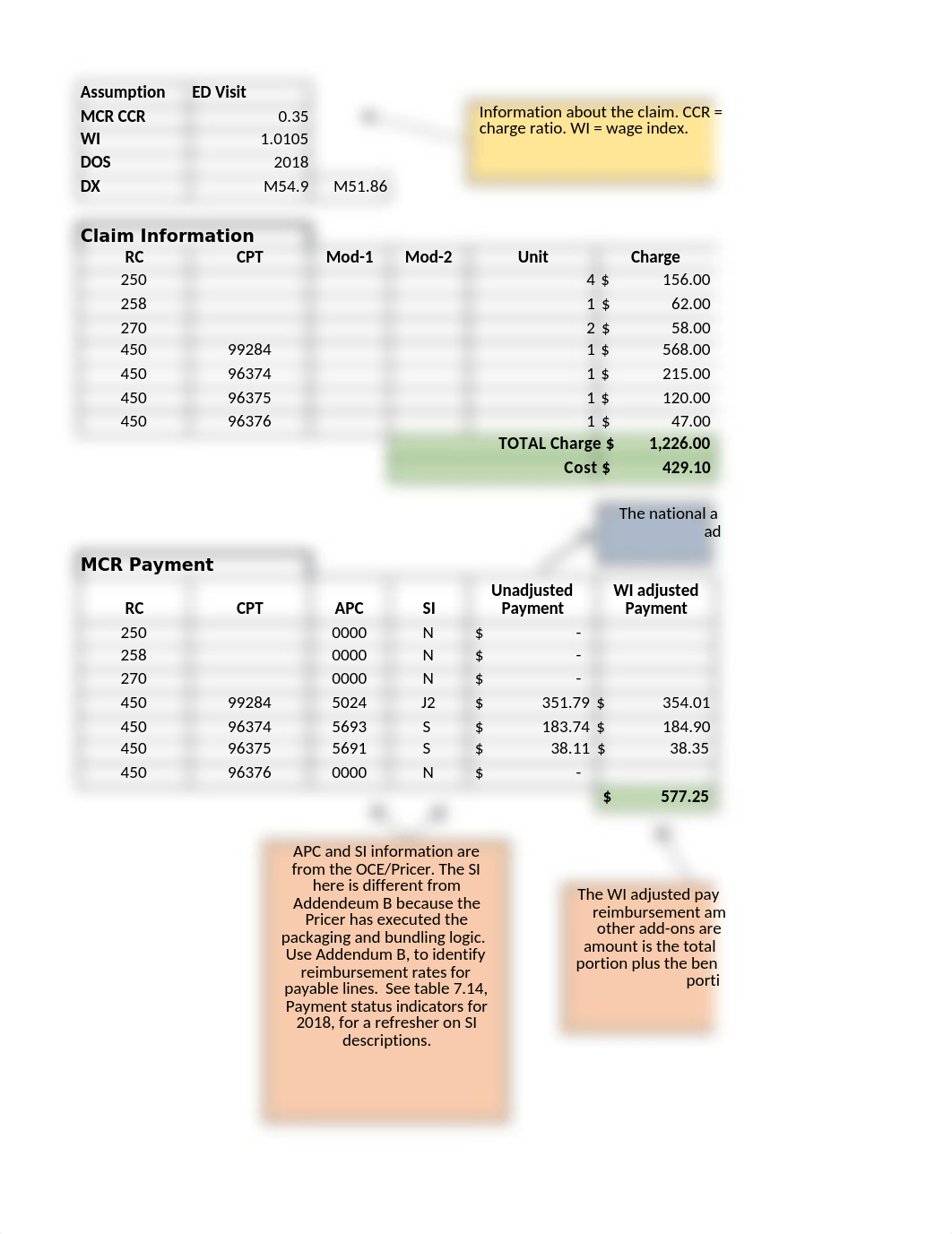 AB202019_Ch07_Practice with OPPS Reimbursement and Cost.xlsx_d23lhth2i7c_page1