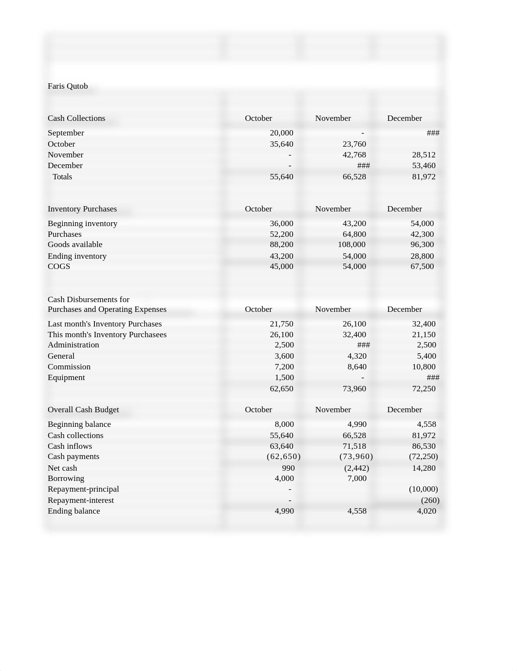 Chapter 5 Case Spreadsheet Templates 2015 (Zen).xls_d23nd0njpxj_page1