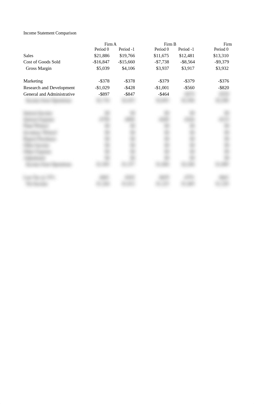 bid_analysis Industry 2.xlsx_d23ov1801y0_page4