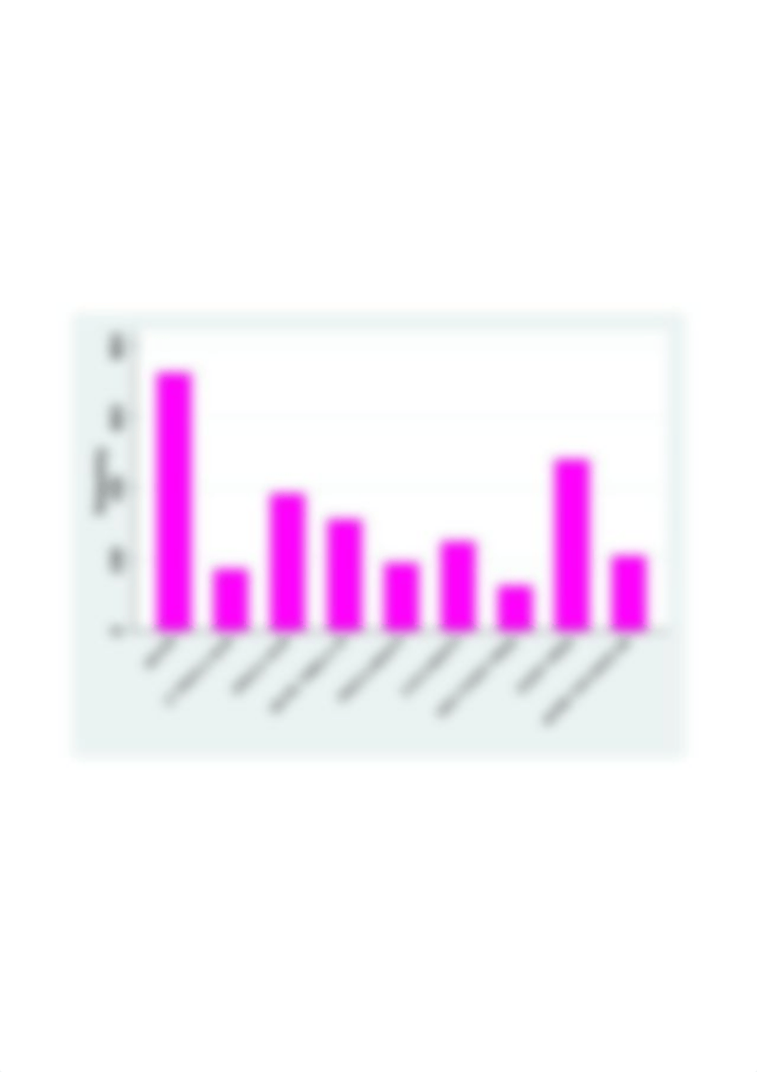 FromA Stata Companion to Political Analysis Fourth Edition by Pollock_merged.pdf_d23p2o4gg6r_page2