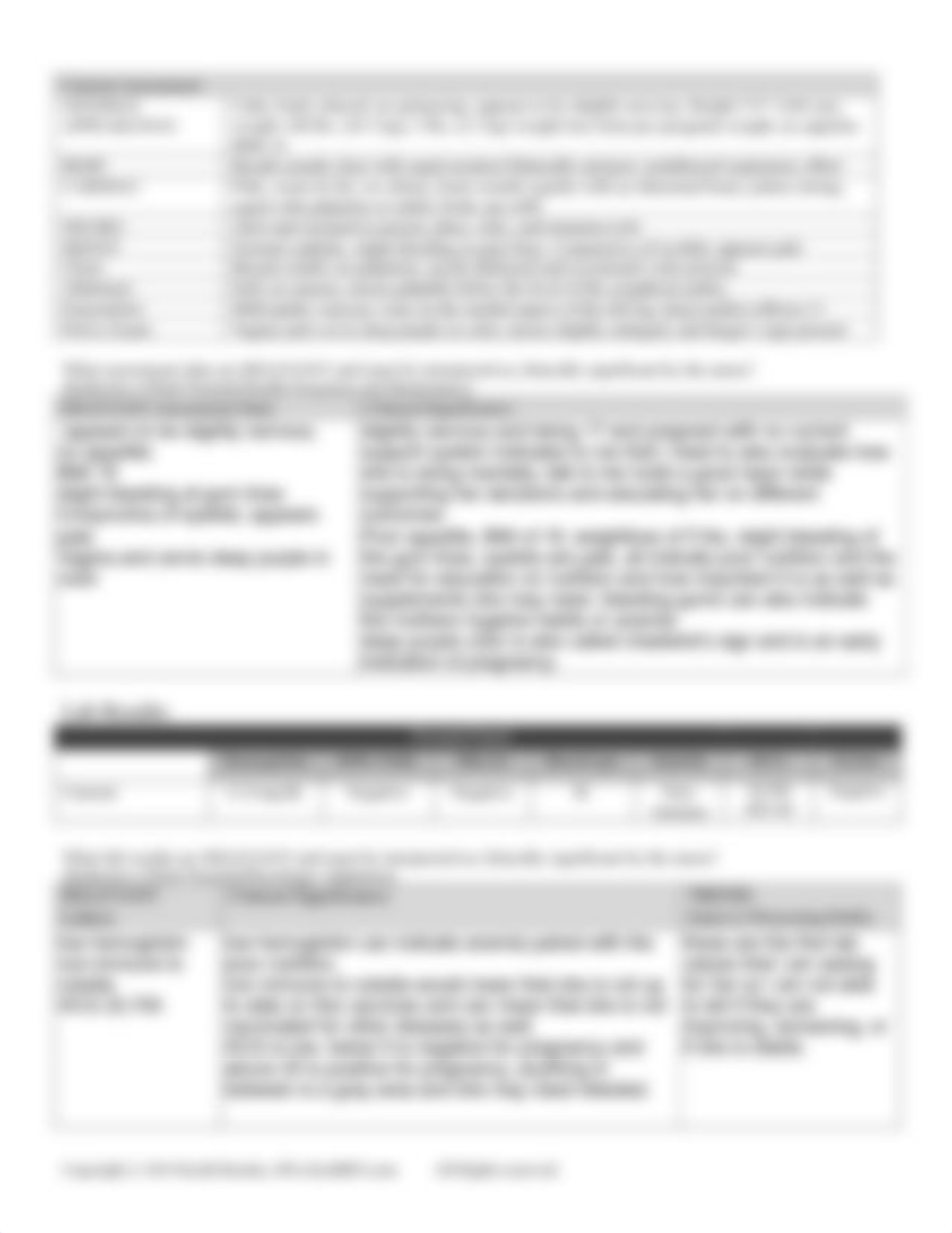 Unfolding Clinical Reasoning Case Study_.pdf_d23r93uqpix_page3