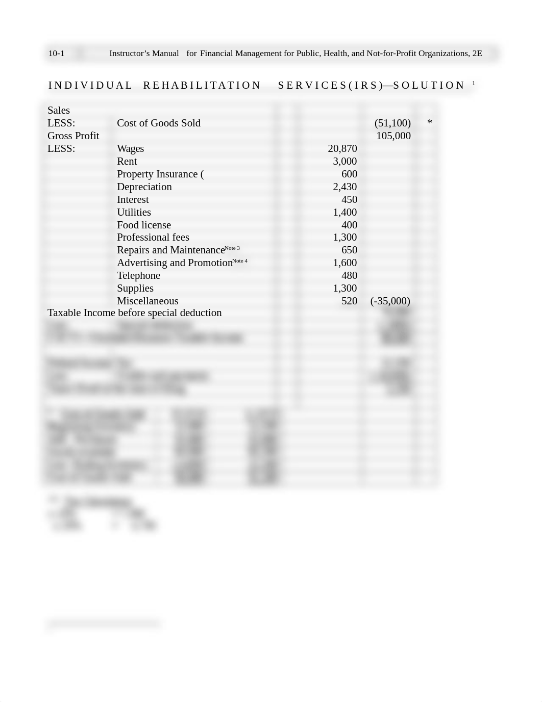 Week 6 case study_d23s2c8pibh_page1