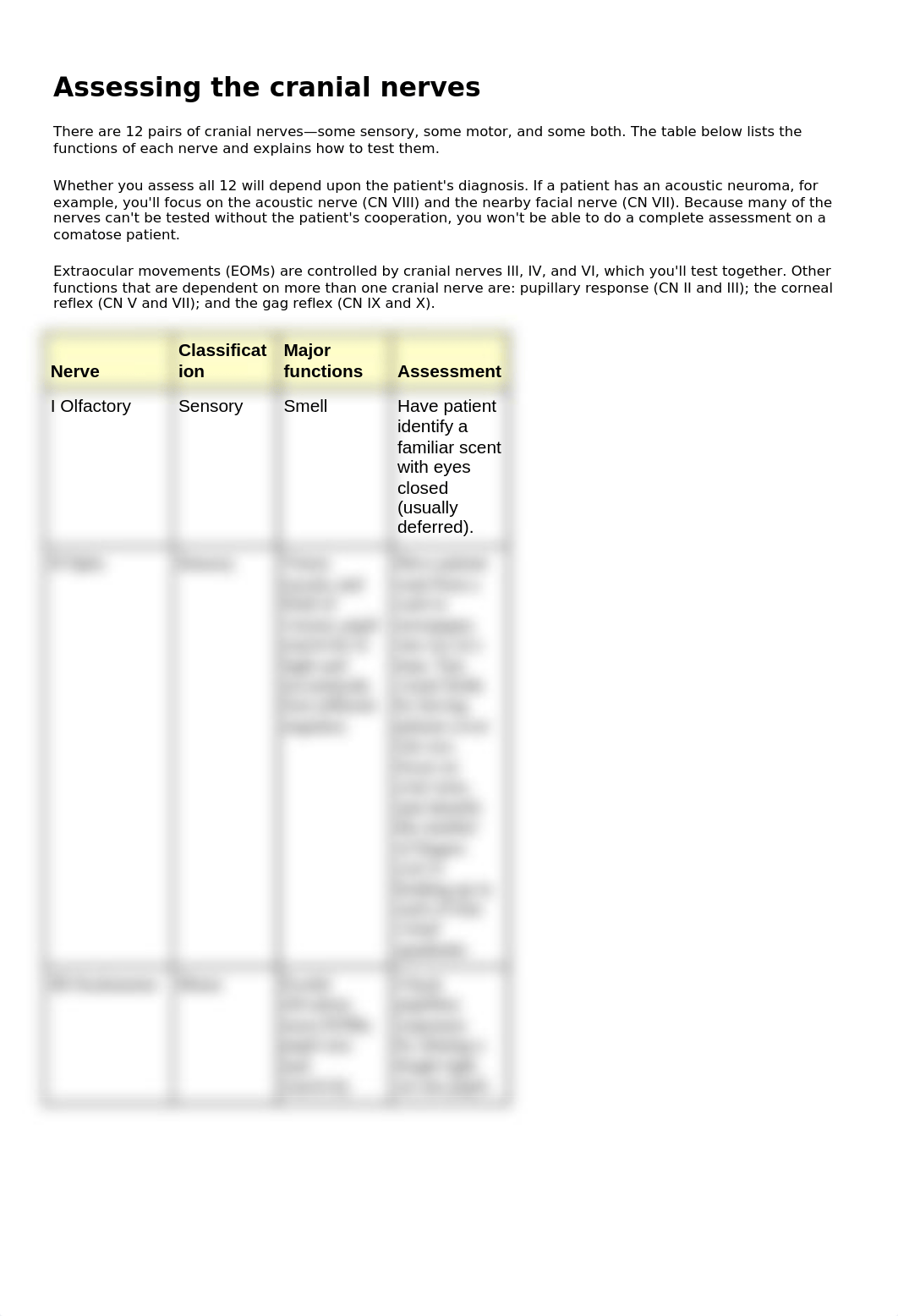 Assessing the cranial nerves.docx_d23sao6qebk_page1