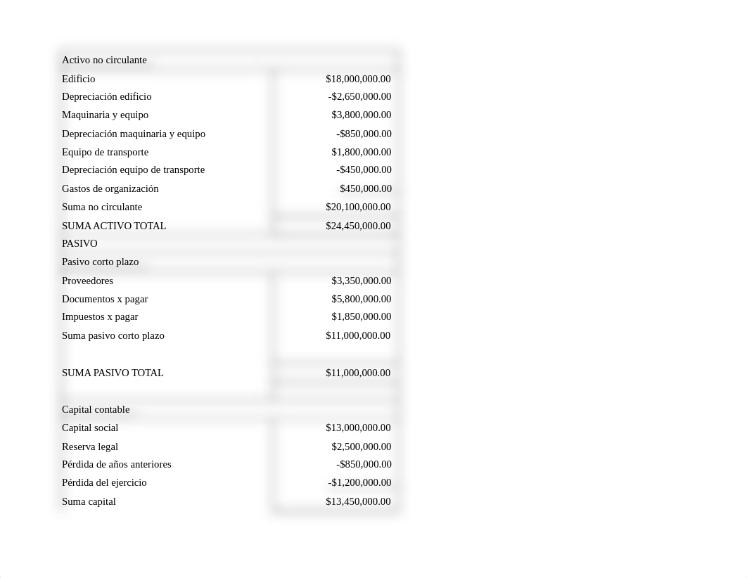 Actividad 6 A.xlsx_d23un30z98e_page2