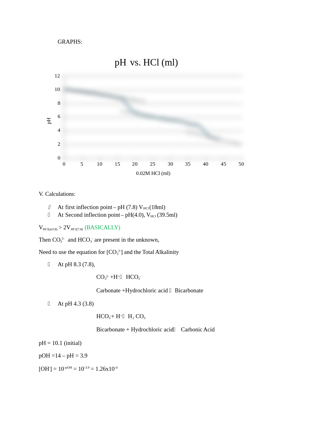 Acid-Base Titration. Determination of Carbonate and Bicarbonate in a Water sample.docx_d23w4dp0p85_page2