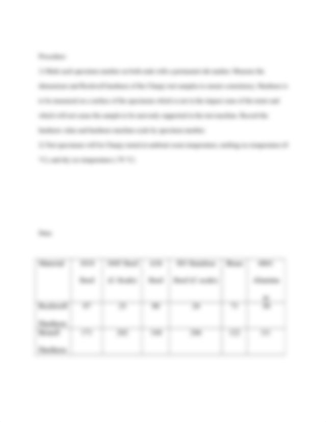 Charpy Impact Experiment Lab Report.docx_d23y2tcta9d_page3