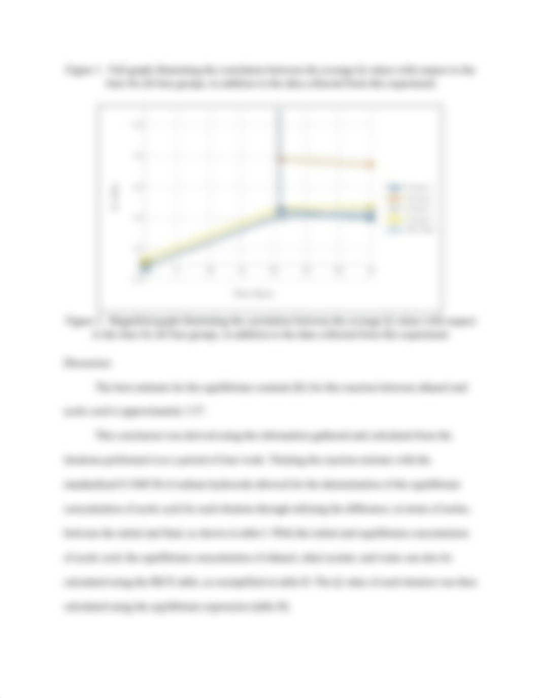 Equilibrium in a Chemical Reaction Lab Report.docx_d2417qr98bx_page3