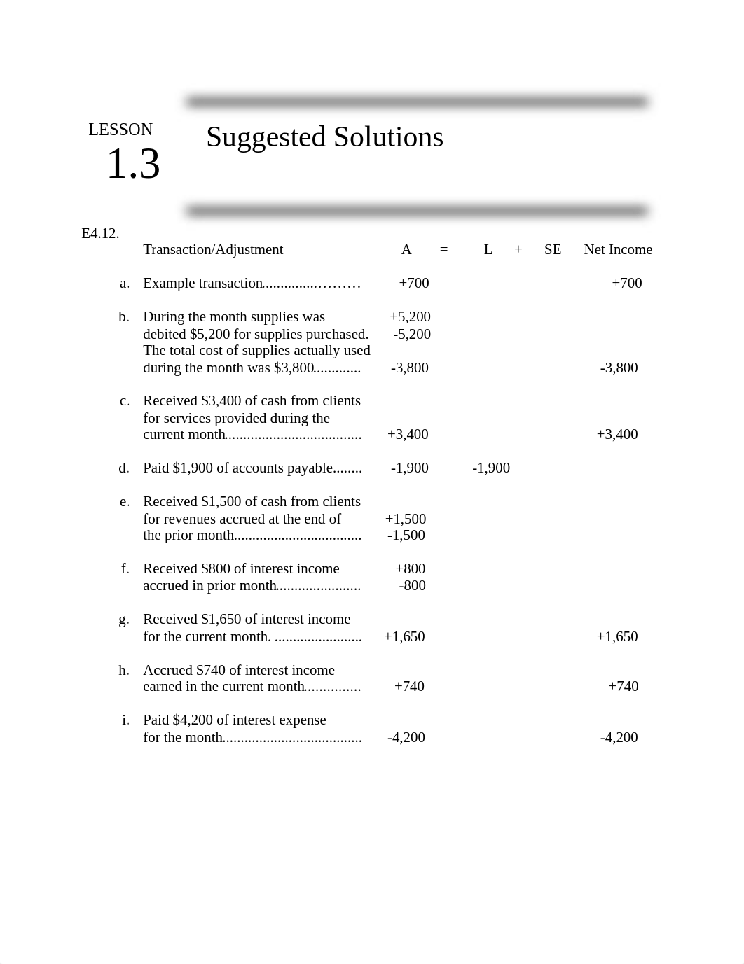 Lesson+1.3+Suggested+Solutions_d241lozc0cl_page1