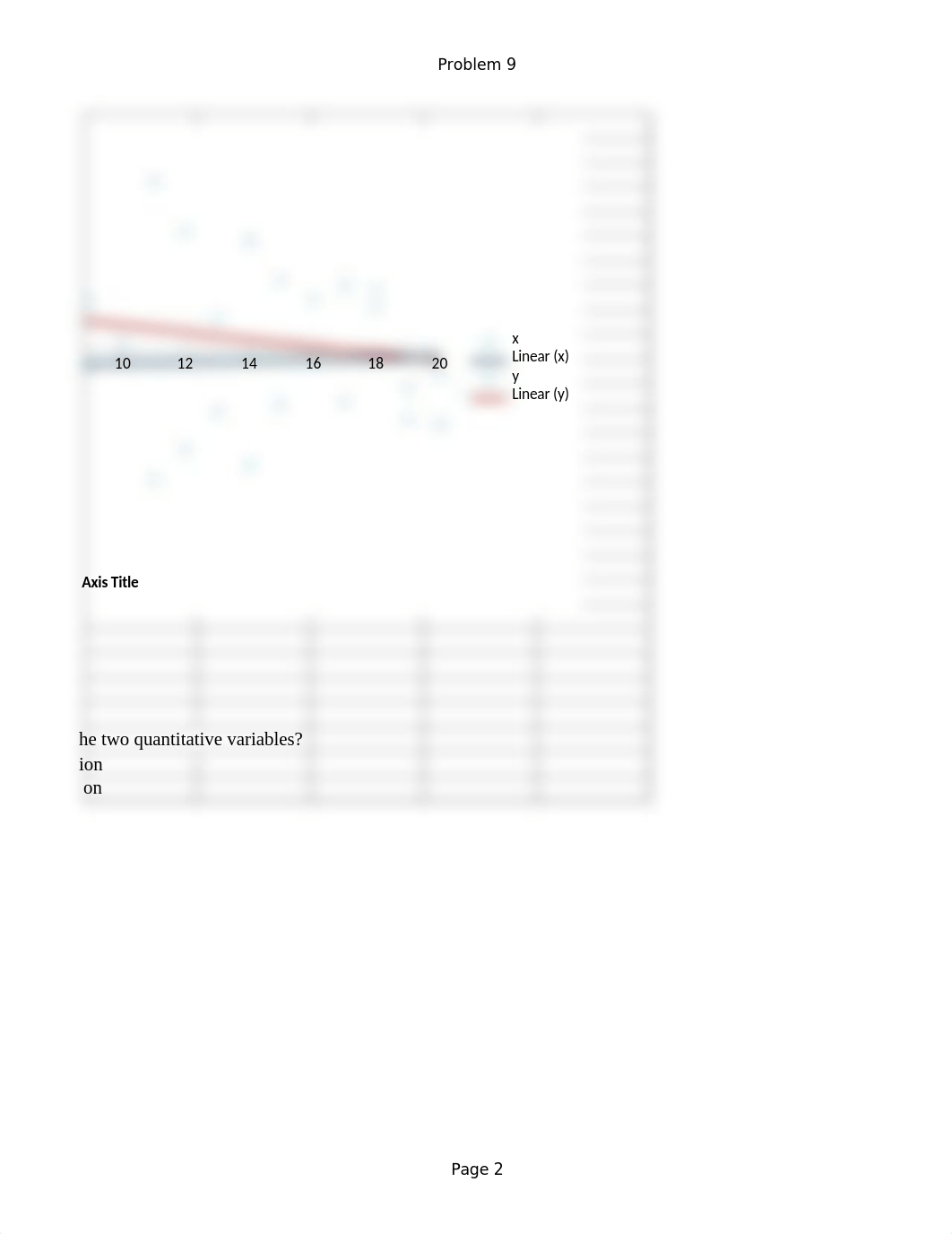 BDAT 1005-90 Data Analysis Fundamentals - Lab Week 7.xlsx_d243b204u9t_page2