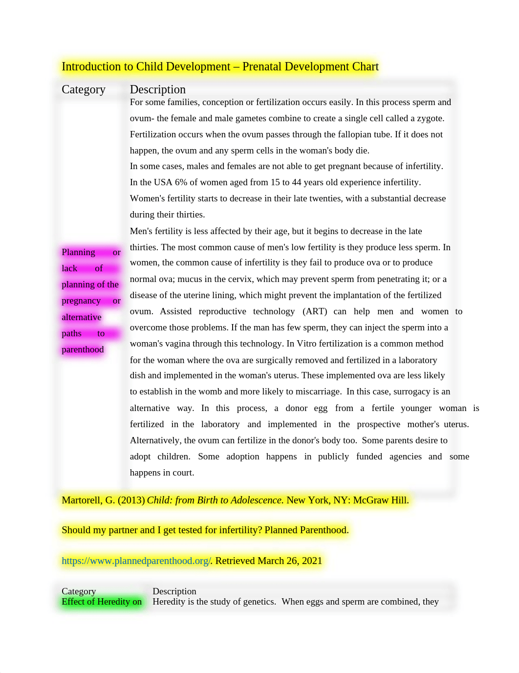 Prenatal_Development_Chart__1_.docx_d244ae524zn_page1