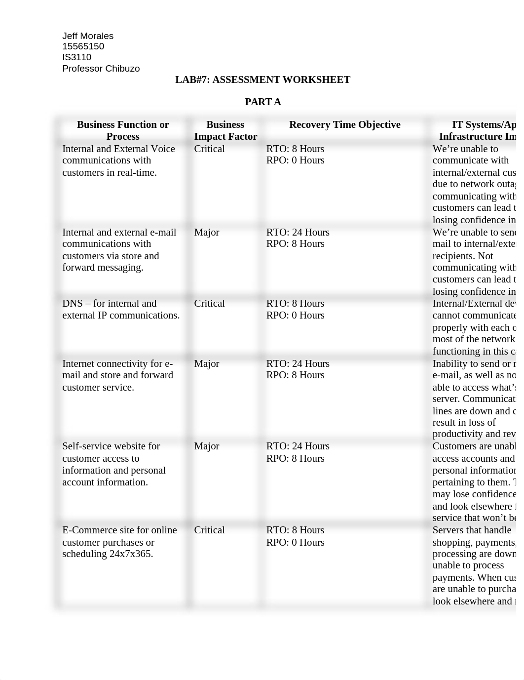 Lab 7 IS3110_d244jelvg7k_page1