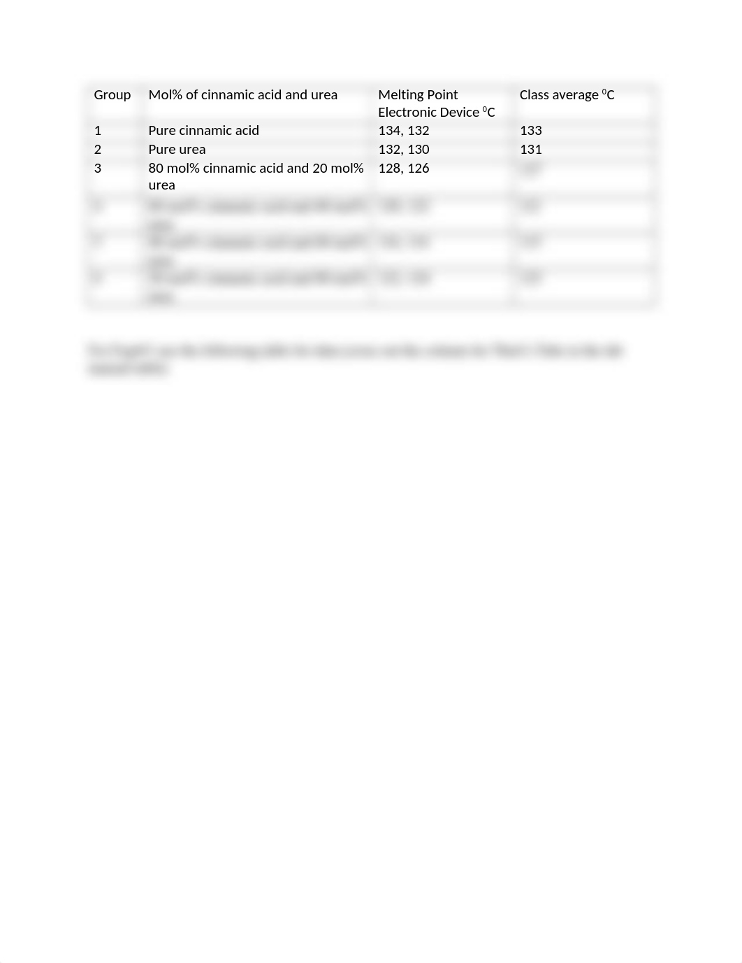 Expt #1 Results for lab.docx_d245nnpsgz9_page1